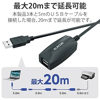 Amazon.co.jp: エレコム USBケーブル 延長ケーブル (USB-A